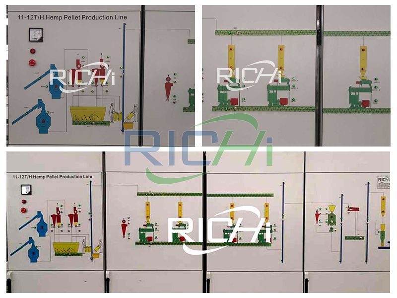 Electric control cabinet for hemp pellet production line2