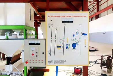 Sudan Good Feedbacke 1-2 T/H Animal Feed Machine Production Line Project