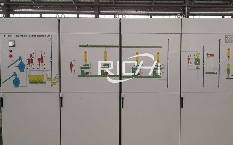 Electric control cabinet for hemp pellet production line1