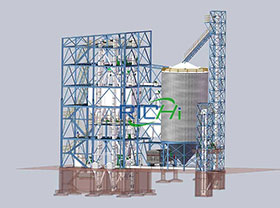 High Performance 20-30 T/H Feed Pellet Production Line